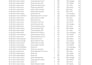clean, format, merge, split excel data